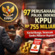 KPPU Jatuhkan Denda ke 97 Perusahaan Pinjol, Total Capai Rp755 Miliar