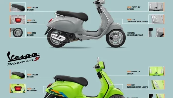 Vespa Sprint dan Primavera Jadi Andalan Penjualan di Indonesia