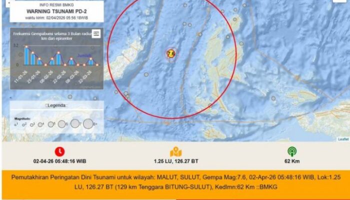 BMKG Ungkap Penyebab Gempa Sulut-Malut, Dipicu Pergeseran Kerak Bumi